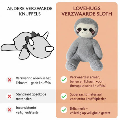 Verzwaringsknuffel luiaard 1,5 kg - 45cm